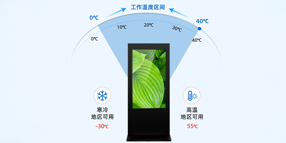 55英寸立式戶外廣告機(jī)